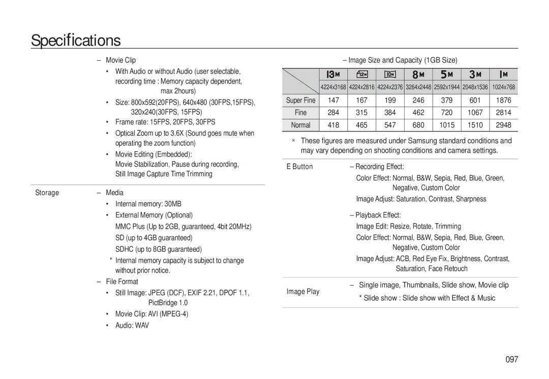 Samsung EC-L310WSBA/E1, EC-L310WNBA/FR, EC-L310WBBA/FR, EC-L310WSBA/FR, EC-L310WPBA/FR manual 097, Storage, Image Play 