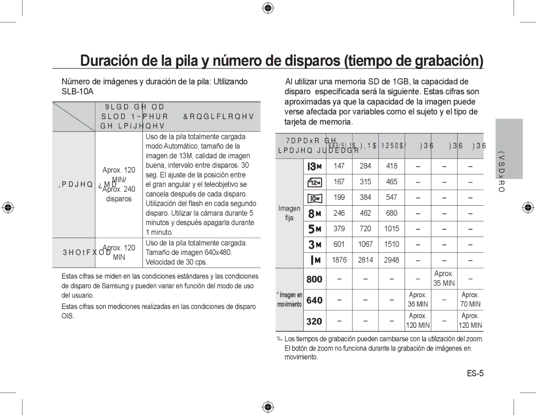 Samsung EC-L310WBBA/VN, EC-L310WNBA/FR, EC-L310WBBA/FR, EC-L310WSBA/FR, EC-L310WPBA/FR ES-5, Condiciones, Tamaño de, 30 FPS 