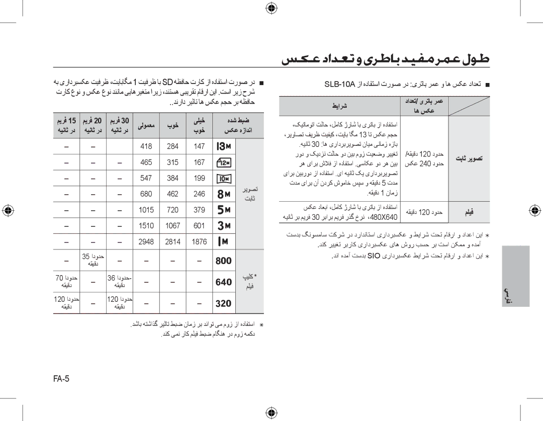 Samsung EC-L310WBBA/E1, EC-L310WNBA/FR, EC-L310WBBA/FR, EC-L310WSBA/FR manual ﺲﮑﻋﺩﺍﺪﻌﺗﻭیﺮﻃﺎﺑﺪﯿﻔﻣﺮﻤﻋﻝﻮﻃ, FA-5, ﻂﻳﺍﺮﺷ, ﻢﻳﺮﻓ 