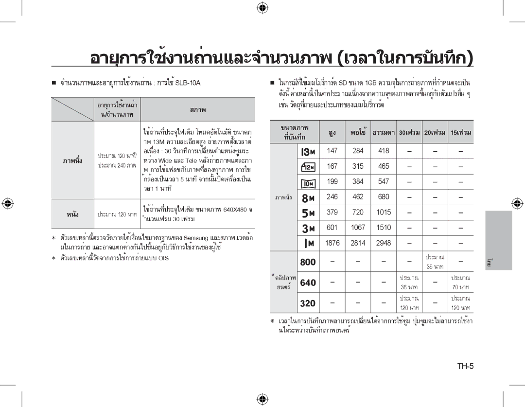 Samsung EC-L310WBBA/VN, EC-L310WNBA/FR, EC-L310WBBA/FR, EC-L310WSBA/FR อายุการใช้งานถ่านและจำนวนภาพ เวลาในการบันทึก, TH-5 