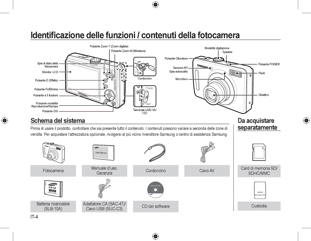 Samsung EC-L310WSBA/E2 Identiﬁcazione delle funzioni / contenuti della fotocamera, Schema del sistema Da acquistare, IT-4 