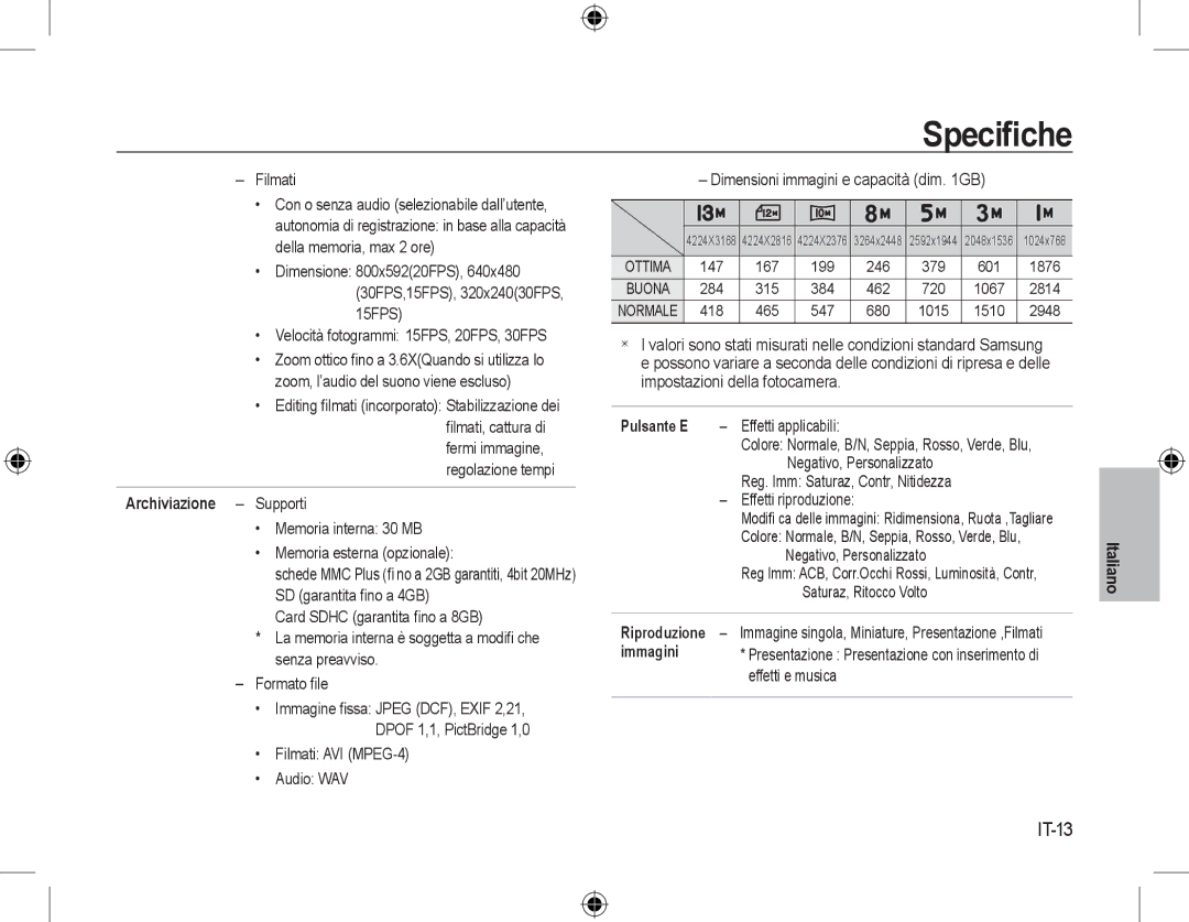 Samsung EC-L310WNBA/FR, EC-L310WBBA/FR, EC-L310WSBA/FR, EC-L310WPBA/FR manual IT-13, Archiviazione Supporti, Pulsante E 