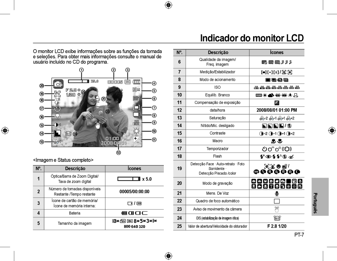 Samsung EC-L310WPBA/E3, EC-L310WNBA/FR, EC-L310WBBA/FR Indicador do monitor LCD, PT-7, Imagem e Status completo, Descrição 