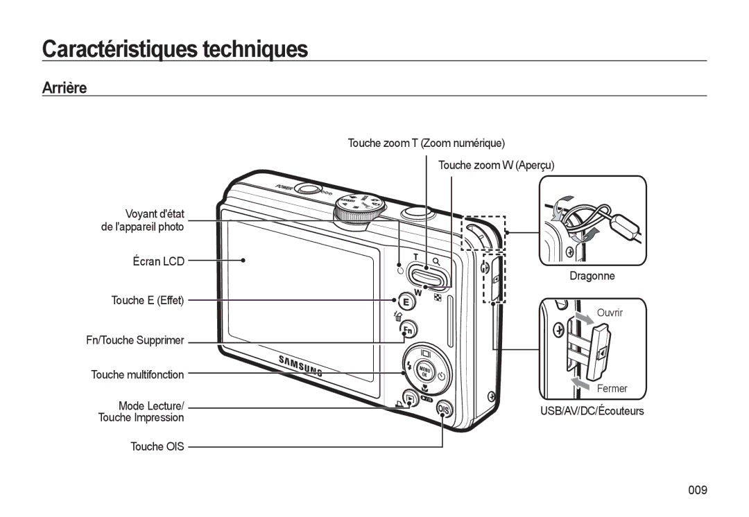 Samsung EC-L310WSBA/FR, EC-L310WNBA/FR Arrière, USB/AV/DC/Écouteurs 009, Voyant détat de lappareil photo, Ouvrir Fermer 