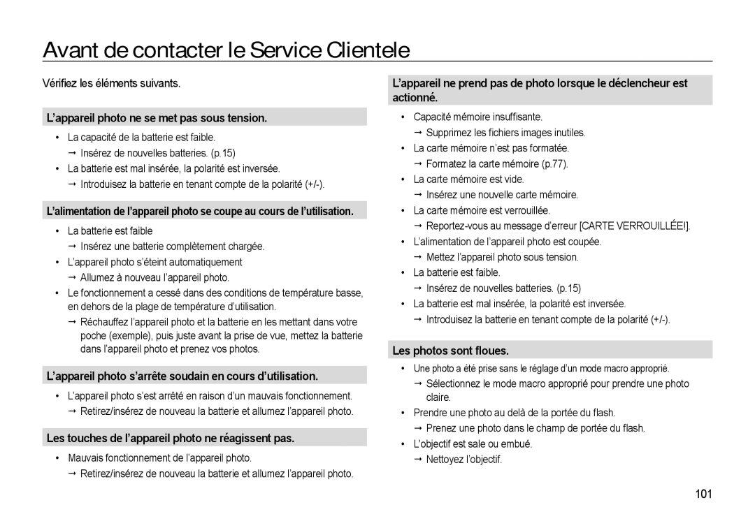 Samsung EC-L310WSBA/FR, EC-L310WNBA/FR, EC-L310WBBA/FR, EC-L310WPBA/FR manual Avant de contacter le Service Clientele 