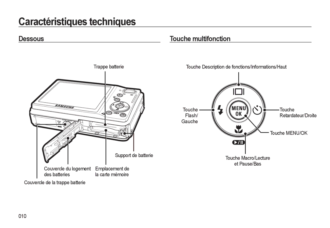 Samsung EC-L310WPBA/FR, EC-L310WNBA/FR, EC-L310WBBA/FR, EC-L310WSBA/FR manual Dessous Touche multifonction 