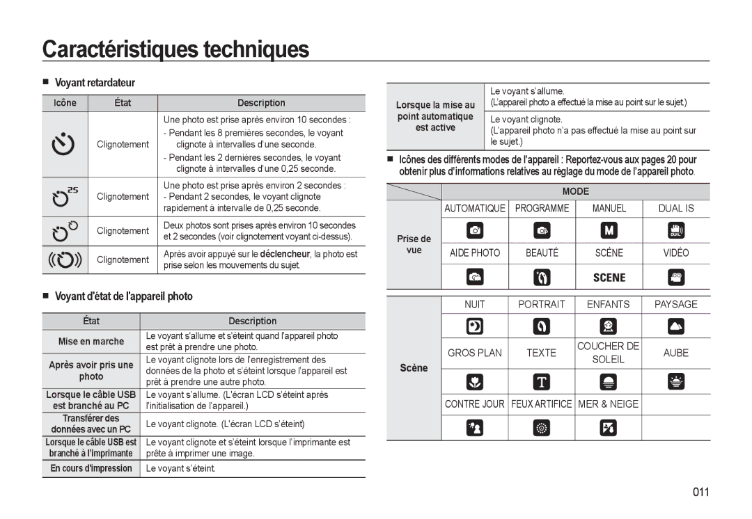 Samsung EC-L310WNBA/FR, EC-L310WBBA/FR, EC-L310WSBA/FR manual Voyant retardateur, Voyant détat de lappareil photo, 011 