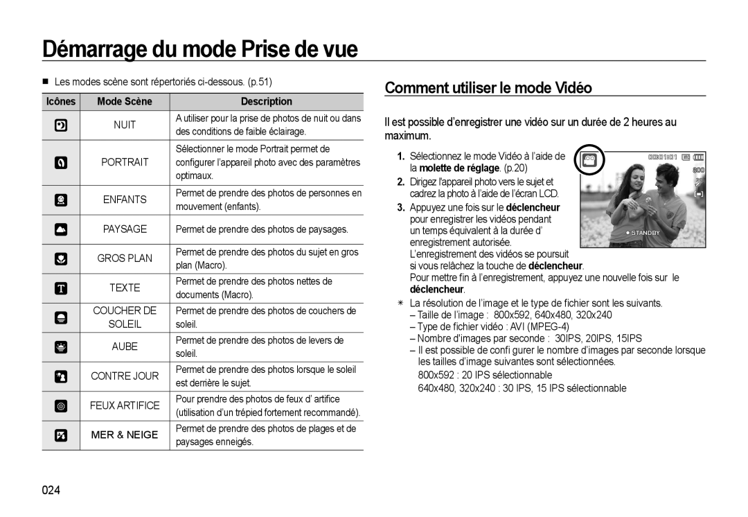 Samsung EC-L310WBBA/FR Comment utiliser le mode Vidéo, 024, Icônes Mode Scène Description, La molette de réglage . p.20 