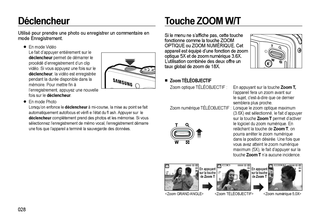 Samsung EC-L310WBBA/FR, EC-L310WNBA/FR manual Déclencheur, Touche Zoom W/T, Taux global de zoom de, Zoom Téléobjectif, 028 