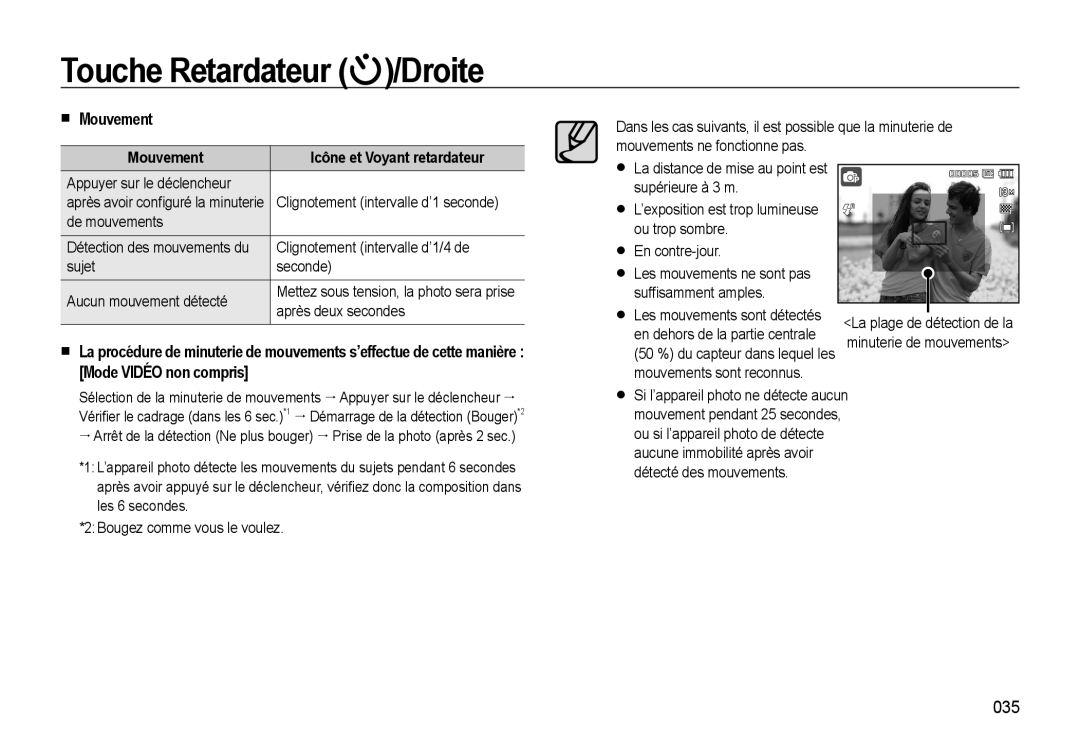 Samsung EC-L310WNBA/FR, EC-L310WBBA/FR, EC-L310WSBA/FR, EC-L310WPBA/FR manual 035, Mouvement Icône et Voyant retardateur 