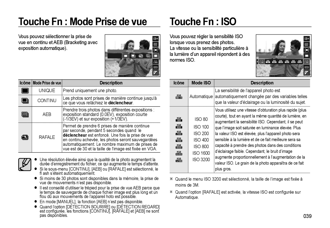 Samsung EC-L310WNBA/FR Touche Fn Mode Prise de vue, Touche Fn ISO, Exposition automatique, Lorsque vous prenez des photos 