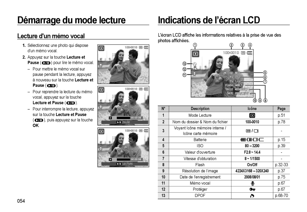 Samsung EC-L310WPBA/FR, EC-L310WNBA/FR Indications de l’écran LCD, Lecture dun mémo vocal, 054, Description Icône, On/Off 