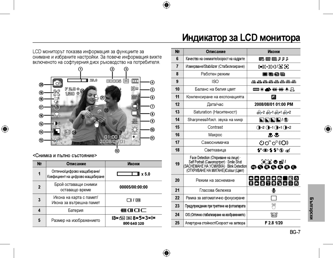 Samsung EC-L310WNBA/E2 manual Индикатор за LCD монитора, BG-7, Снимка и пълно състояние, 00005, 1/20, 0100 PM, 2008/08/01 