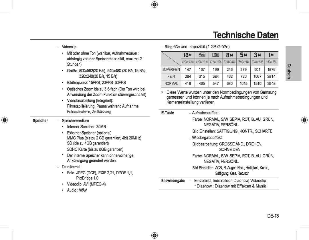 Samsung EC-L310WSBA/RU, EC-L310WNBA/FR, EC-L310WBBA/FR, EC-L310WSBA/FR manual DE-13, Technische Daten, E-Taste, Aufnahmeeffekt 