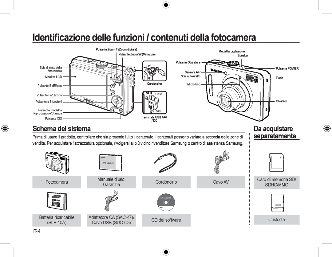 Samsung EC-L310WBBC/IT Identiﬁcazione delle funzioni / contenuti della fotocamera, Schema del sistema, Da acquistare, IT-4 