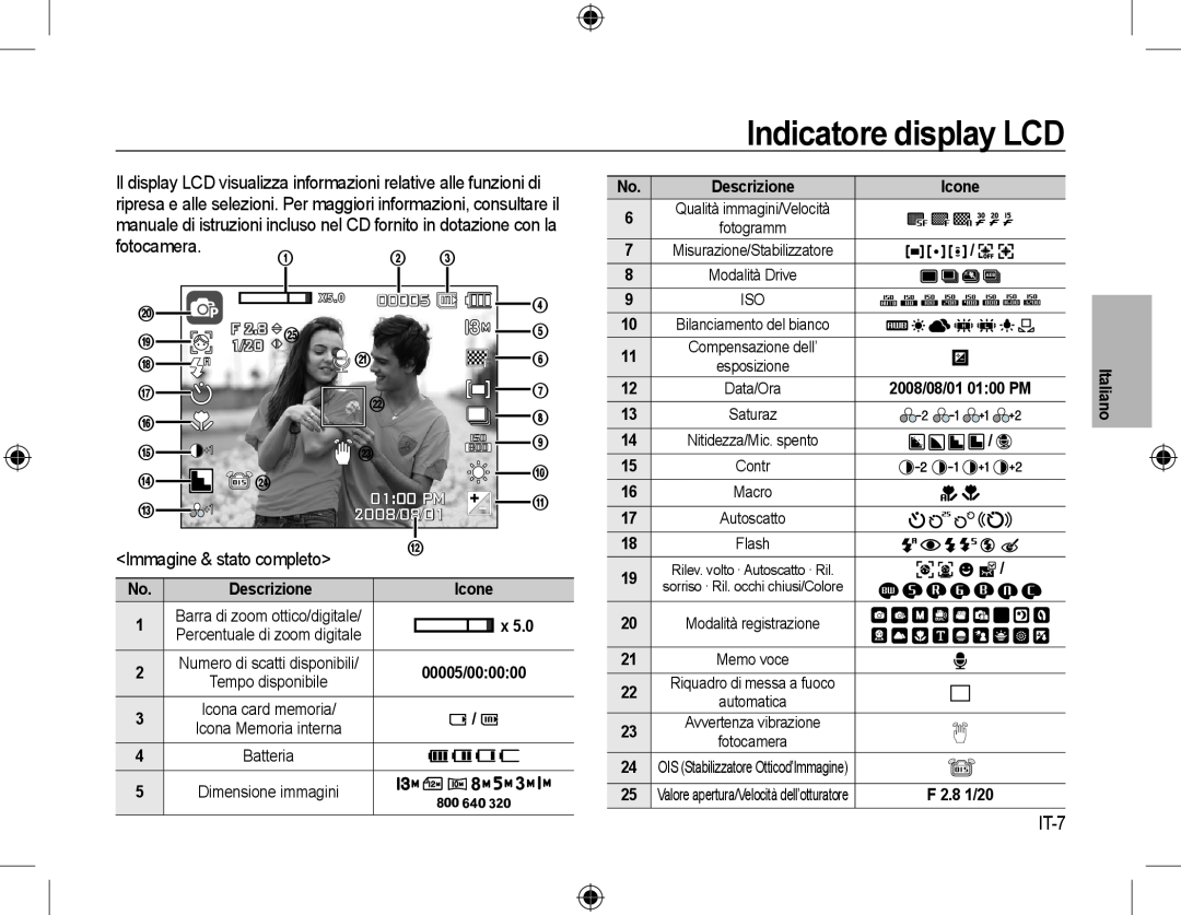 Samsung EC-L310WPBB/IT, EC-L310WNBA/FR, EC-L310WBBA/FR manual Indicatore display LCD, 0100 PM, IT-7, 00005, 1/20, 2008/08/01 