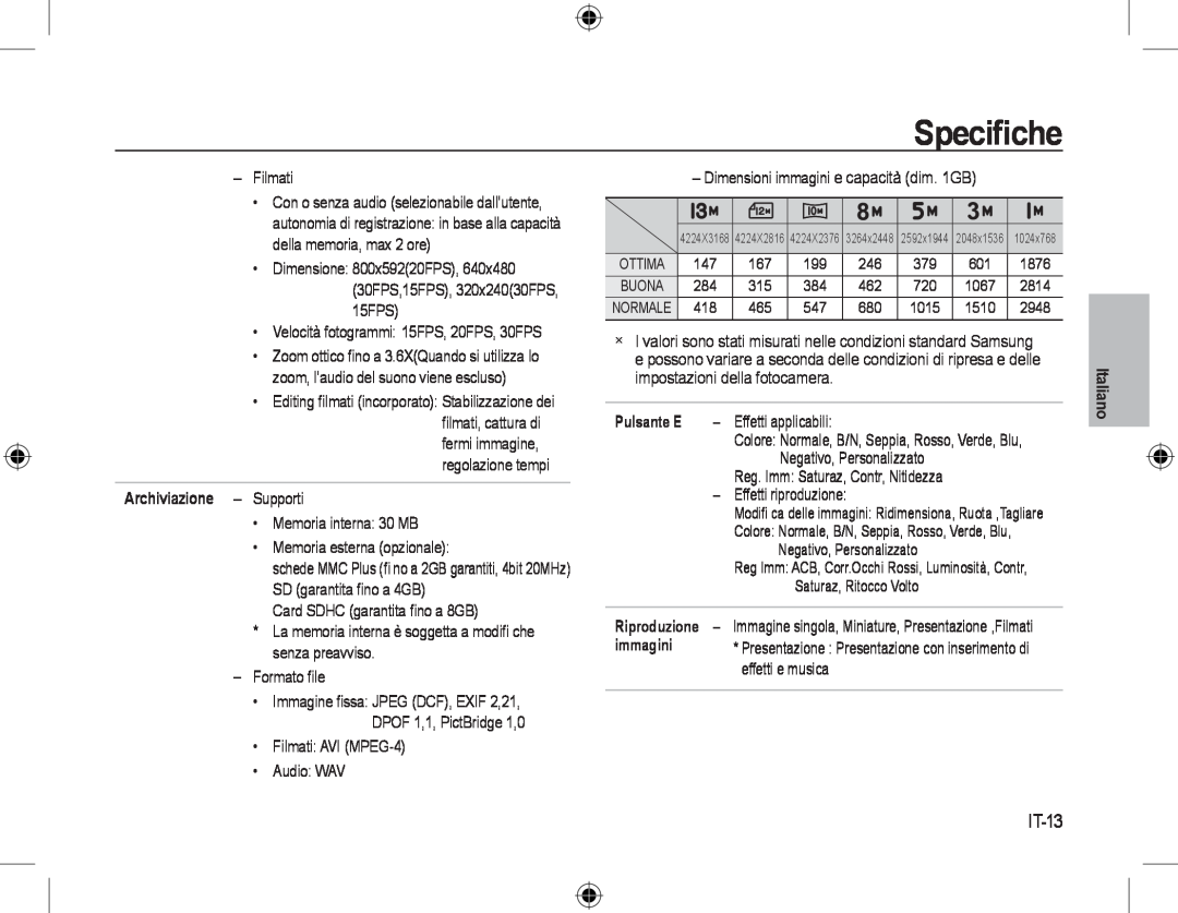 Samsung EC-L310WBBA/E3, EC-L310WNBA/FR, EC-L310WBBA/FR, EC-L310WSBA/FR, EC-L310WPBA/FR, EC-L310WBBA/IT manual IT-13, Speciﬁche 