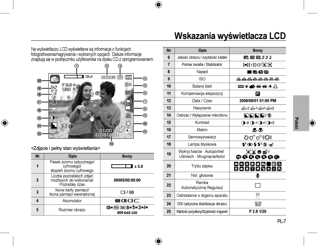 Samsung EC-L310WNBA/E2, EC-L310WNBA/FR, EC-L310WBBA/FR Wskazania wyświetlacza LCD, PL-7, 0100 PM, 2008/08/01, 00005, 1/20 