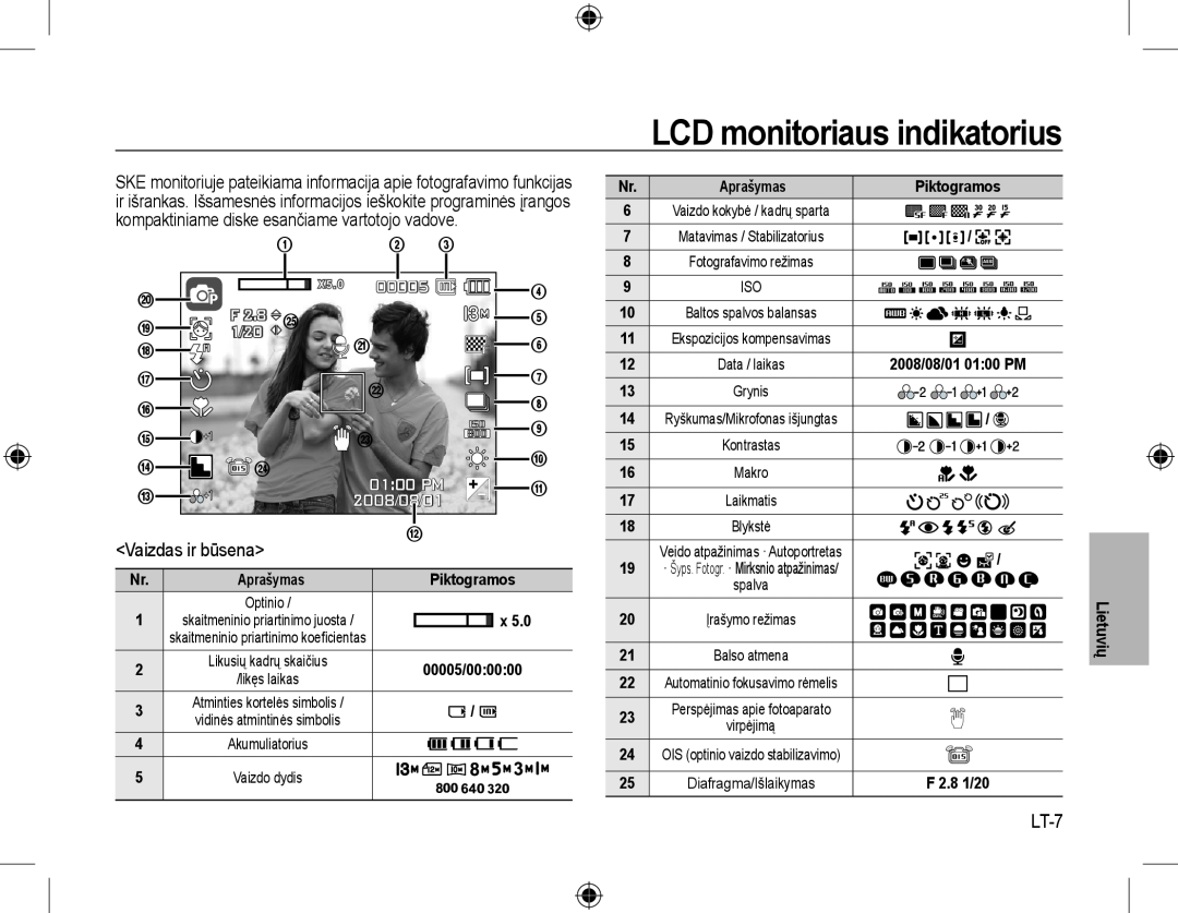Samsung EC-L310WBBA/FR, EC-L310WNBA/FR LCD monitoriaus indikatorius, LT-7, 00005, 0100 PM, 1/20, 2008/08/01, Grynis, Makro 
