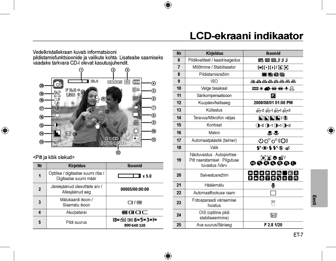 Samsung EC-L310WPBB/IT, EC-L310WNBA/FR LCD-ekraani indikaator, Pilt ja kõik olekud, ET-7, 00005, 0100 PM, 2008/08/01, 1/20 