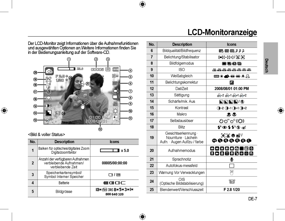 Samsung EC-L310WPBA/E3, EC-L310WNBA/FR, EC-L310WBBA/FR LCD-Monitoranzeige, F 2.8 e, DE-7, 00005, 0100 PM, 1/20, 2008/08/01 