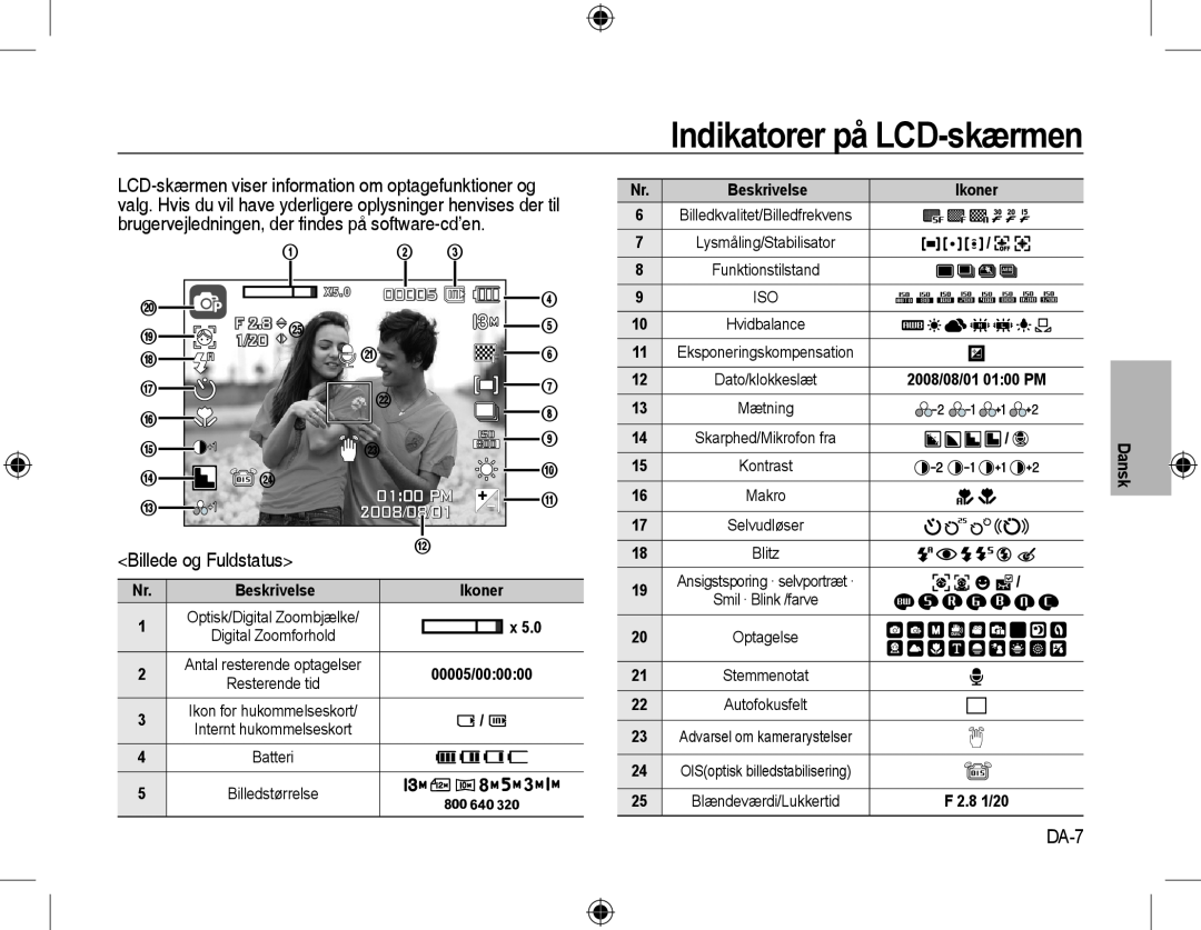 Samsung EC-L310WNBA/E2 manual Indikatorer på LCD-skærmen, Billede og Fuldstatus, DA-7, 00005, 1/20, 0100 PM, 2008/08/01 