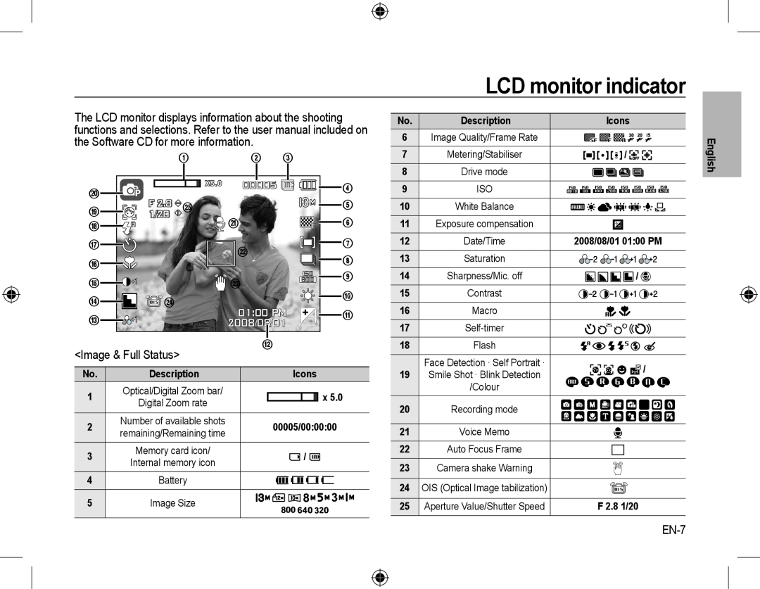Samsung EC-L310WNBB/IT, EC-L310WNBA/FR, EC-L310WBBA/FR manual LCD monitor indicator, 00005, 0100 PM, 1/20, 2008/08/01, EN-7 