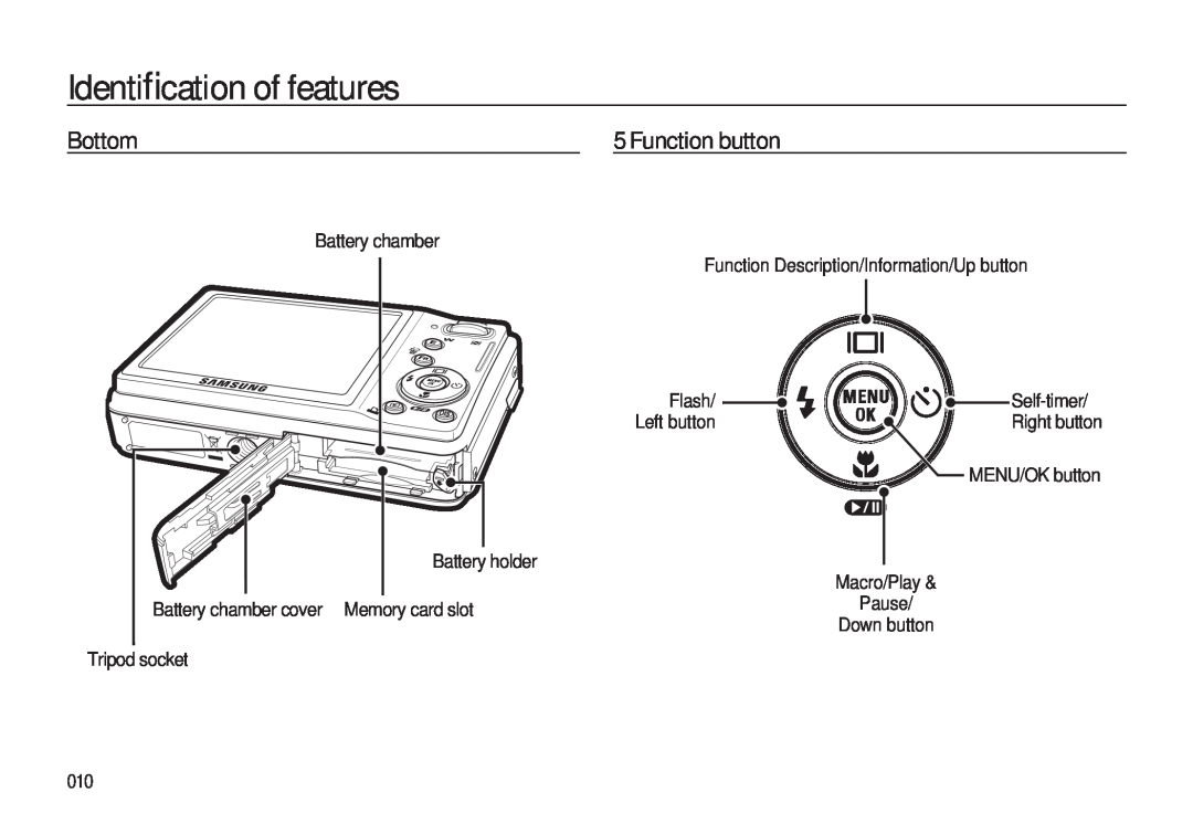 Samsung EC-L310WSBC/IT Bottom, Function button, Battery chamber Battery holder Battery chamber cover Memory card slot 