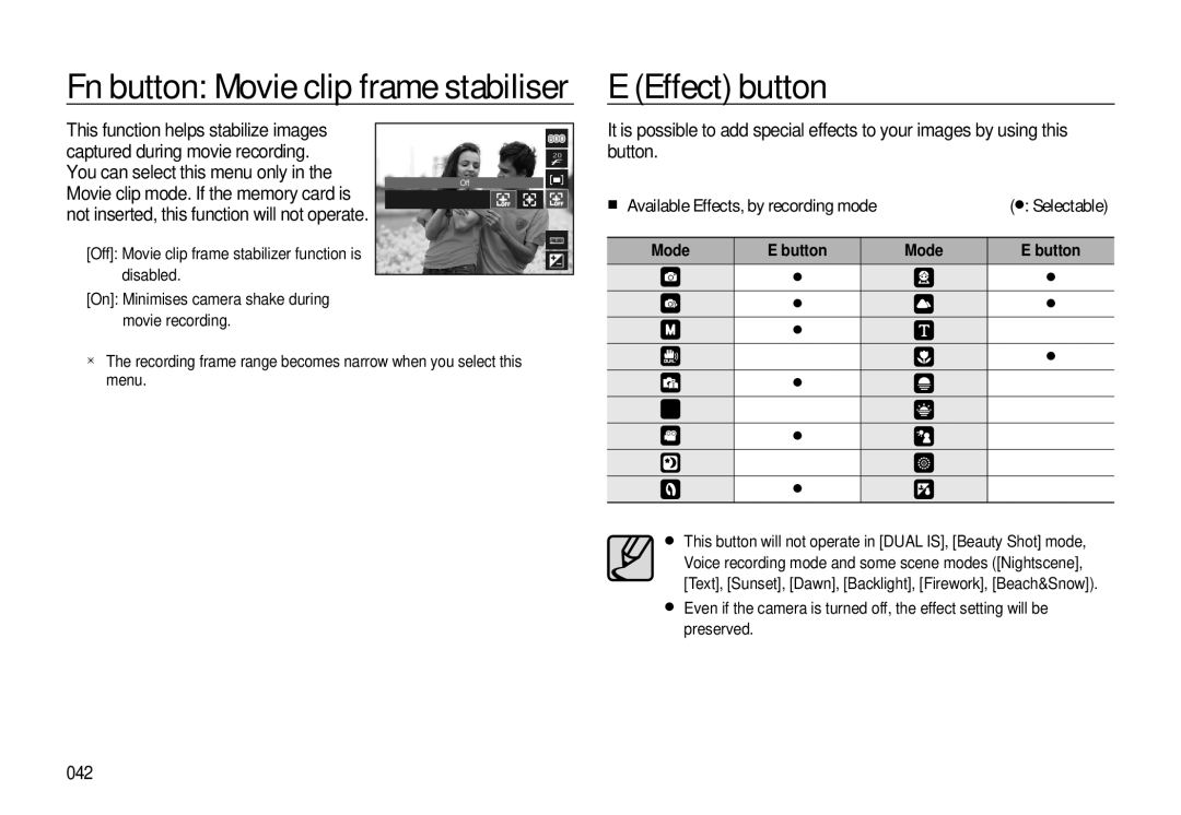 Samsung EC-L310WSBA/FR, EC-L310WNBA/FR, EC-L310WBBA/FR manual E Effect button, Fn button Movie clip frame stabiliser 
