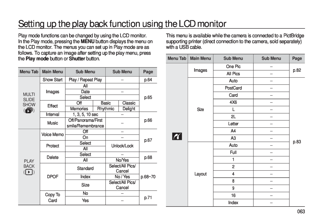 Samsung EC-L310WSBA/VN, EC-L310WNBA/FR, EC-L310WBBA/FR manual Setting up the play back function using the LCD monitor 