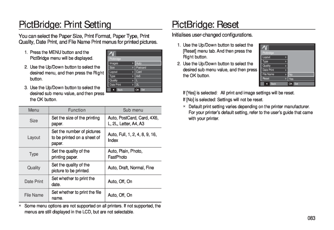 Samsung EC-L310WSBA/FR, EC-L310WNBA/FR PictBridge Print Setting, PictBridge Reset, Initialises user-changed conﬁgurations 