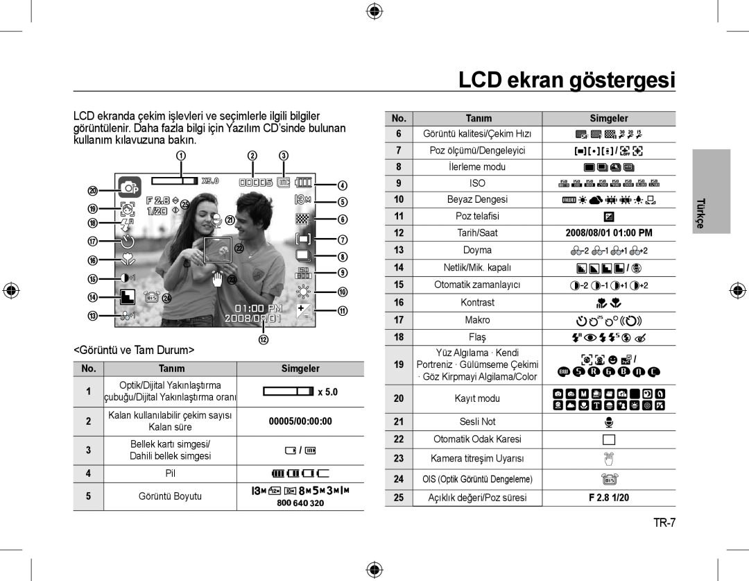 Samsung EC-L310WBBA/FR manual LCD ekran göstergesi, 00005, 0100 PM, kullanım kılavuzuna bakın, 1/20, 2008/08/01, TR-7 