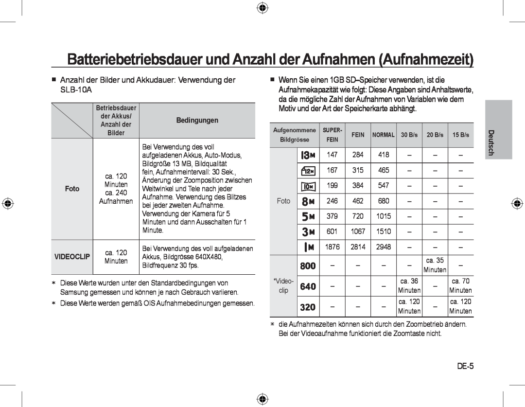 Samsung EC-L310WBBA/VN manual Batteriebetriebsdauer und Anzahl der Aufnahmen Aufnahmezeit, DE-5, Bedingungen, Deutsch 