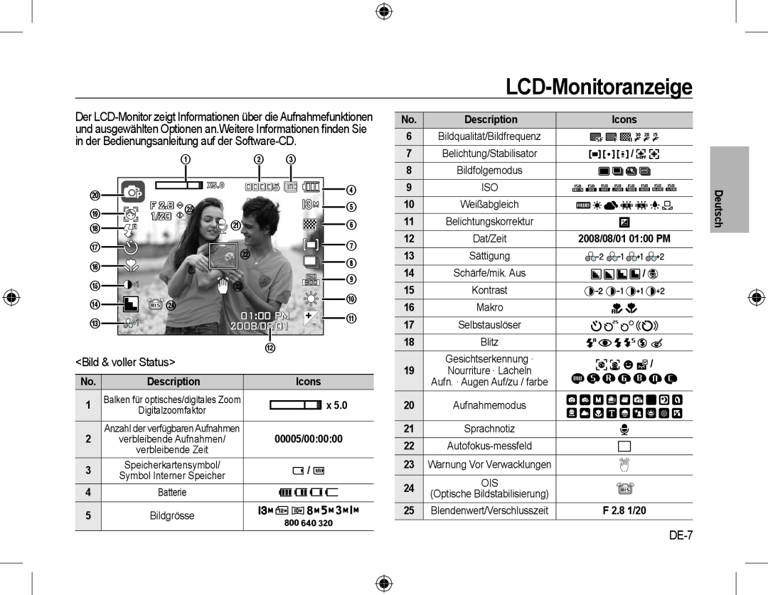 Samsung EC-L310WPBA/E3 manual LCD-Monitoranzeige, F 2.8 e, DE-7, 0100 PM, 1/20, 2008/08/01, 00005/000000, Deutsch 