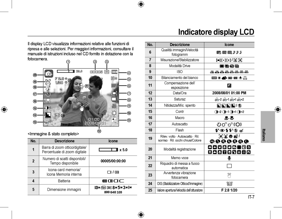 Samsung EC-L310WNBA/E2 Indicatore display LCD, IT-7, 1/20, 0100 PM, 2008/08/01, 00005/000000, Descrizione, Italiano 