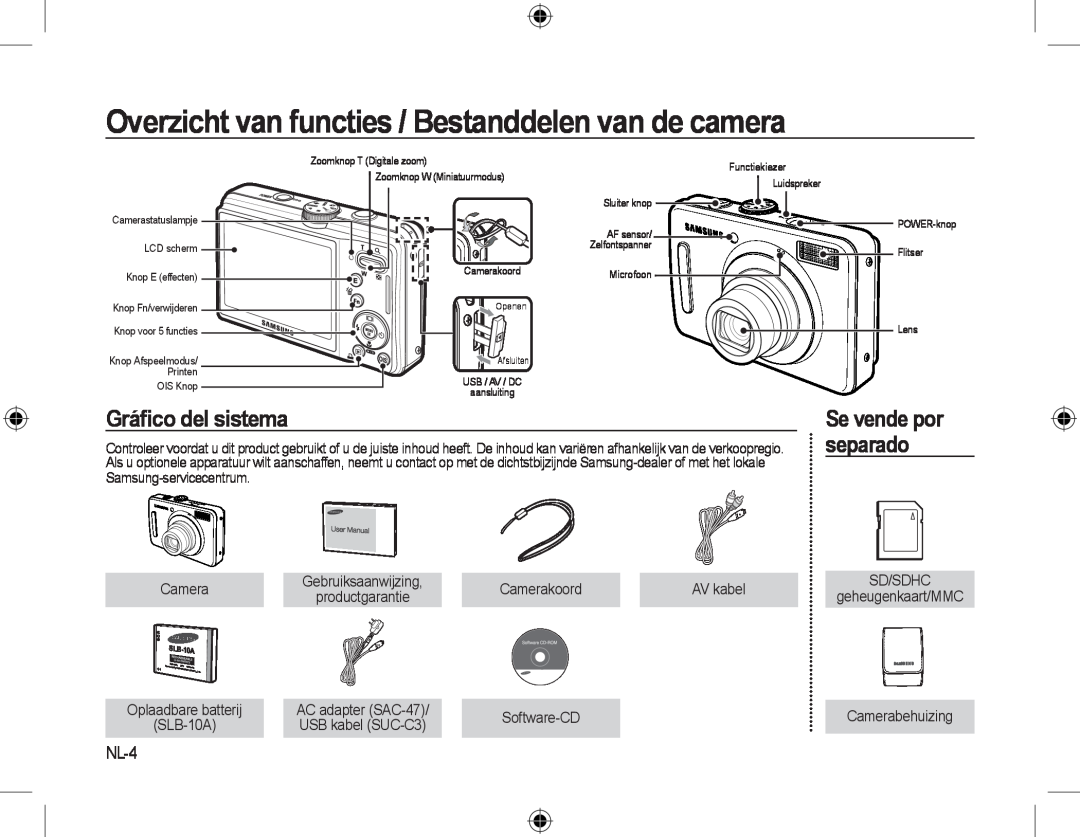 Samsung EC-L310WSBA/IT manual Overzicht van functies / Bestanddelen van de camera, NL-4, Gráﬁco del sistema, Se vende por 