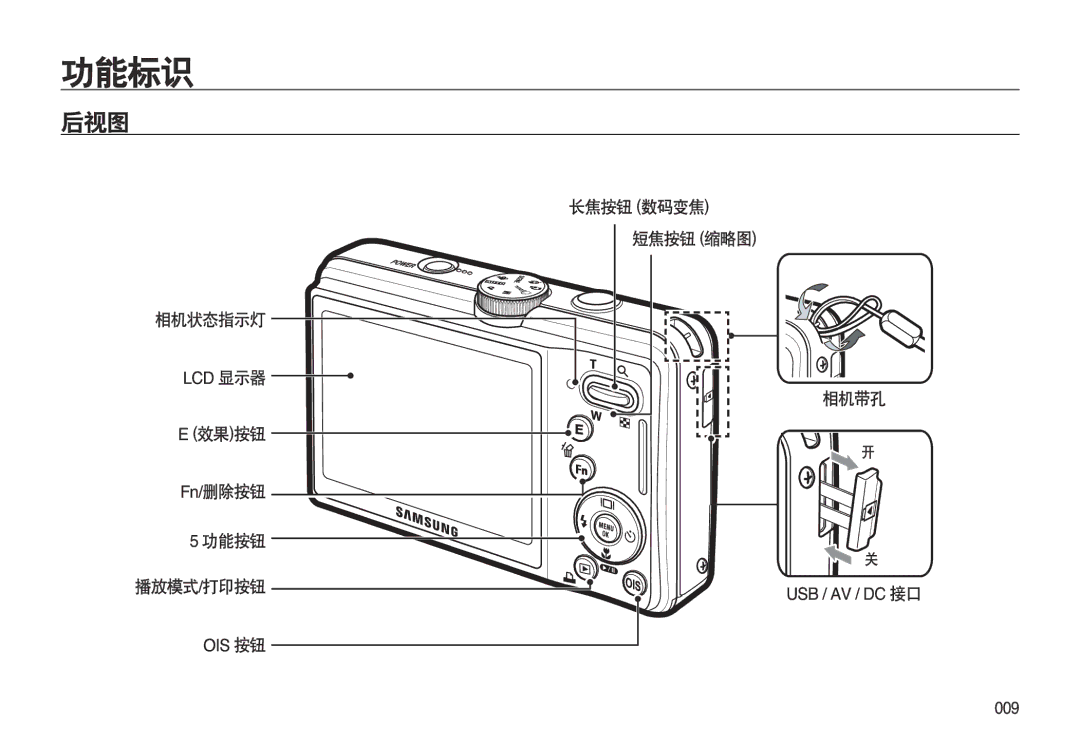 Samsung EC-L310WBBA/E1, EC-L310WPBC/IT, EC-L310WNBC/IT, EC-L310WSBC/IT, EC-L310WBBC/IT, EC-L310WSBA/E1, EC-L310WBBA/E3 manual 