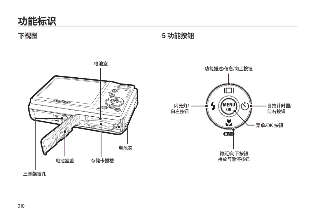 Samsung EC-L310WPBC/IT, EC-L310WNBC/IT, EC-L310WSBC/IT, EC-L310WBBC/IT, EC-L310WSBA/E1, EC-L310WBBA/E3, EC-L310WPBA/E3 manual 