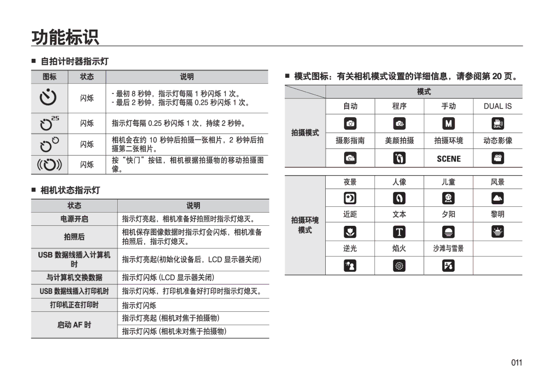 Samsung EC-L310WNBC/IT, EC-L310WPBC/IT, EC-L310WSBC/IT, EC-L310WBBC/IT, EC-L310WSBA/E1, EC-L310WBBA/E3, EC-L310WPBA/E3 manual 