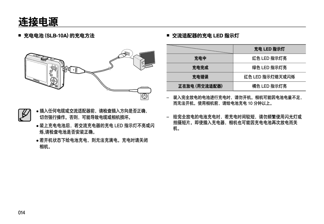 Samsung EC-L310WSBA/E1, EC-L310WPBC/IT, EC-L310WNBC/IT, EC-L310WSBC/IT, EC-L310WBBC/IT, EC-L310WBBA/E3, EC-L310WPBA/E3 manual 