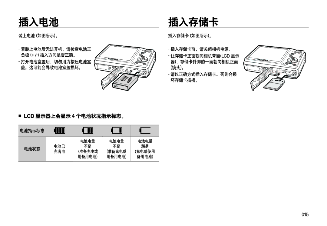 Samsung EC-L310WBBA/E3, EC-L310WPBC/IT, EC-L310WNBC/IT, EC-L310WSBC/IT, EC-L310WBBC/IT, EC-L310WSBA/E1, EC-L310WPBA/E3 manual 