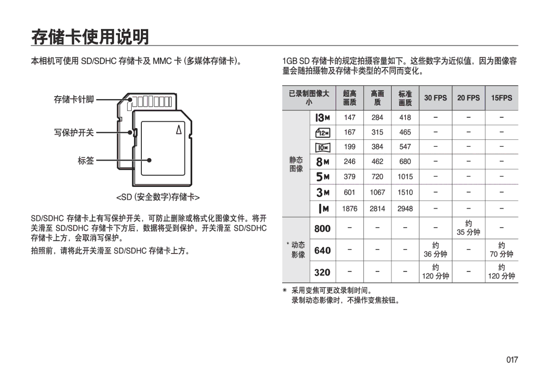 Samsung EC-L310WNBA/E3, EC-L310WPBC/IT, EC-L310WNBC/IT, EC-L310WSBC/IT, EC-L310WBBC/IT, EC-L310WSBA/E1, EC-L310WBBA/E3 manual 