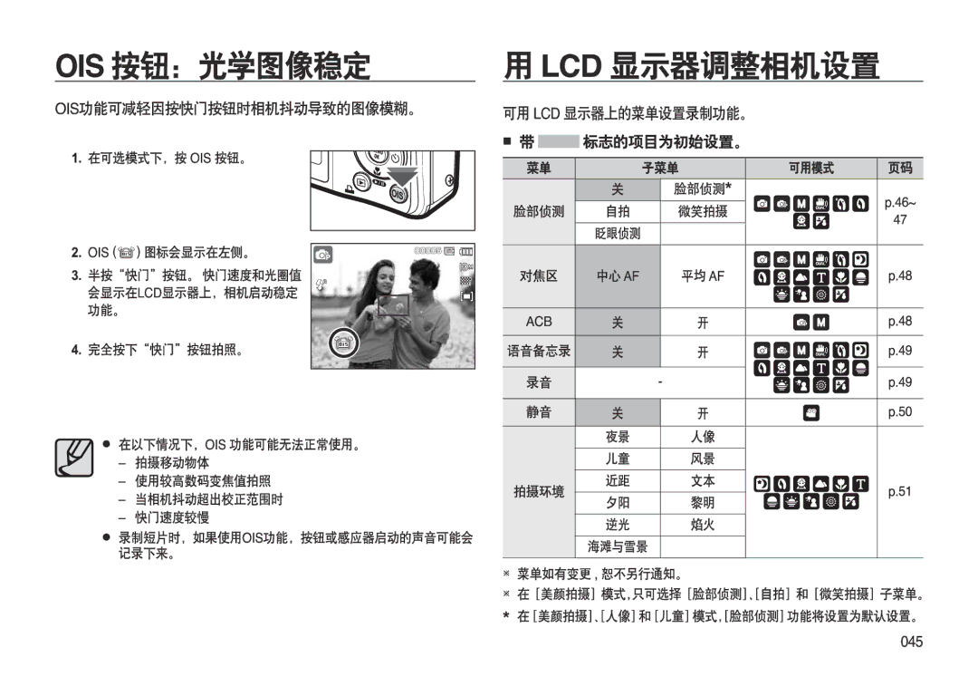 Samsung EC-L310WSBC/IT, EC-L310WPBC/IT, EC-L310WNBC/IT, EC-L310WBBC/IT, EC-L310WSBA/E1, EC-L310WBBA/E3, EC-L310WPBA/E3 manual 