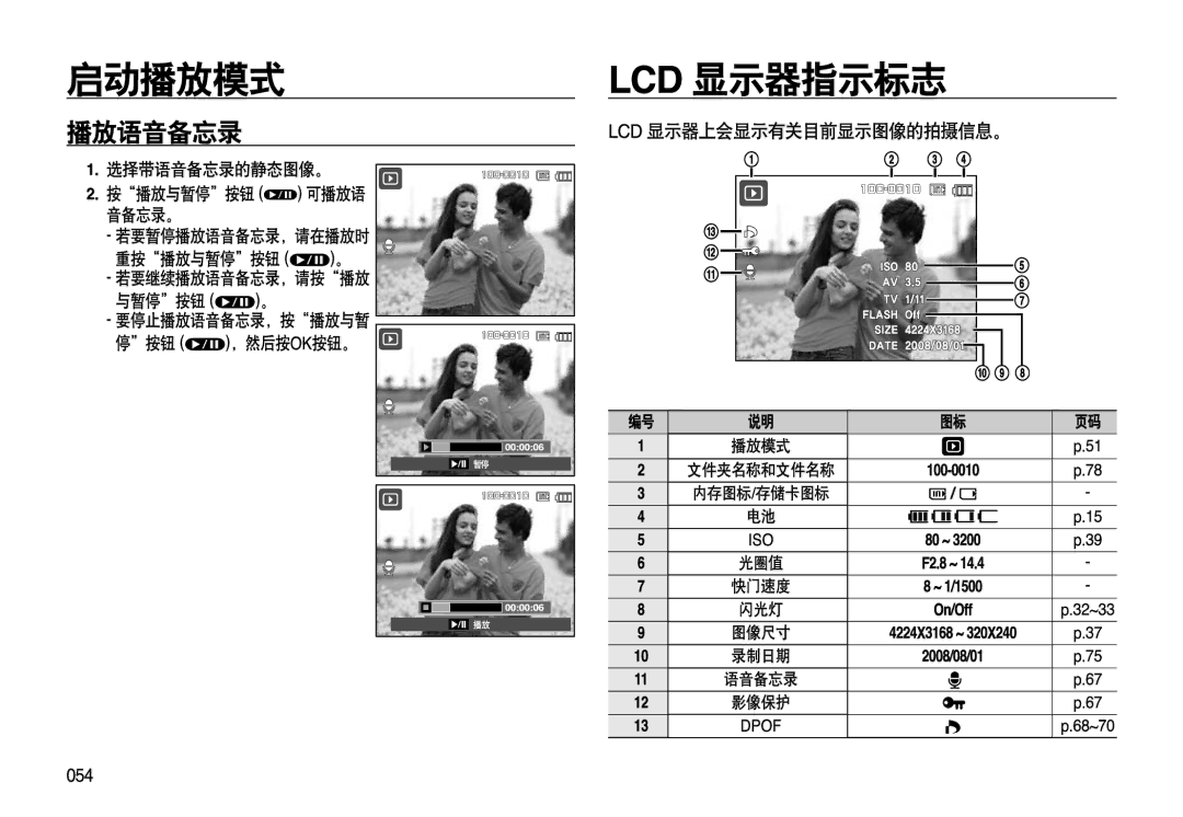 Samsung EC-L310WPBC/IT, EC-L310WNBC/IT, EC-L310WSBC/IT, EC-L310WBBC/IT, EC-L310WSBA/E1, EC-L310WBBA/E3, EC-L310WPBA/E3 manual 