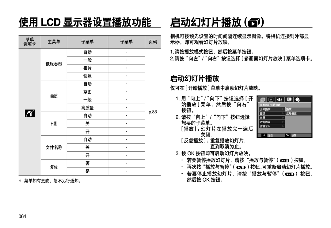 Samsung EC-L310WBBA/E1, EC-L310WPBC/IT, EC-L310WNBC/IT, EC-L310WSBC/IT, EC-L310WBBC/IT, EC-L310WSBA/E1, EC-L310WBBA/E3 manual 