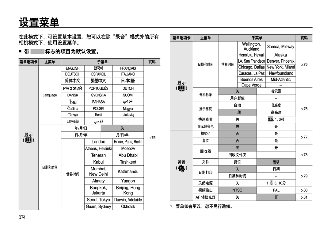 Samsung EC-L310WSBA/E2, EC-L310WPBC/IT, EC-L310WNBC/IT, EC-L310WSBC/IT, EC-L310WBBC/IT, EC-L310WSBA/E1, EC-L310WBBA/E3 manual 