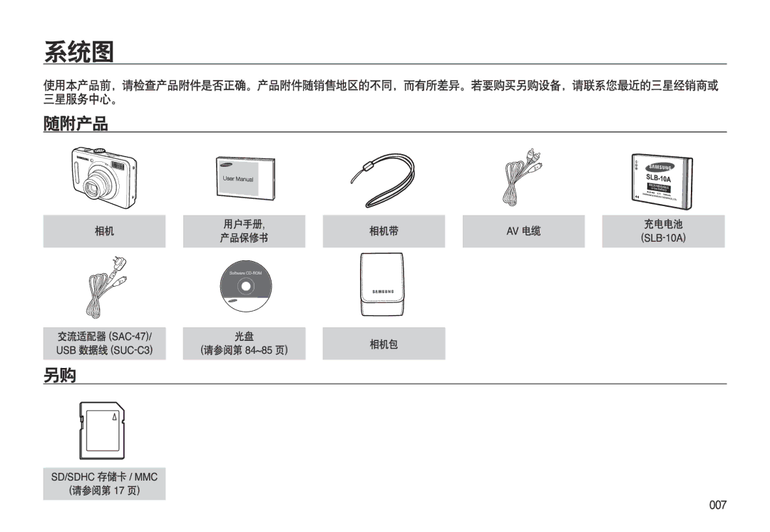 Samsung EC-L310WSBA/E3, EC-L310WPBC/IT, EC-L310WNBC/IT, EC-L310WSBC/IT, EC-L310WBBC/IT, EC-L310WSBA/E1, EC-L310WBBA/E3 manual 