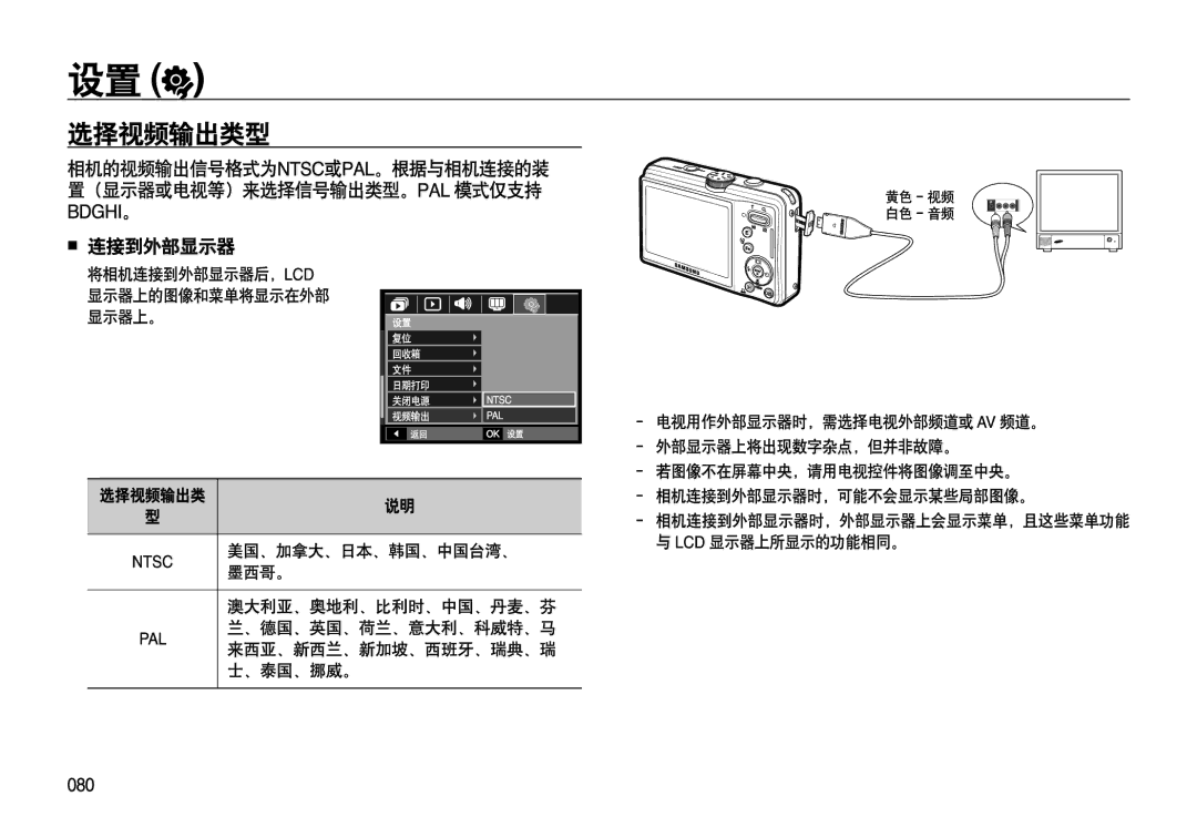 Samsung EC-L310WSBA/E1, EC-L310WPBC/IT, EC-L310WNBC/IT, EC-L310WSBC/IT, EC-L310WBBC/IT, EC-L310WBBA/E3, EC-L310WPBA/E3 manual 