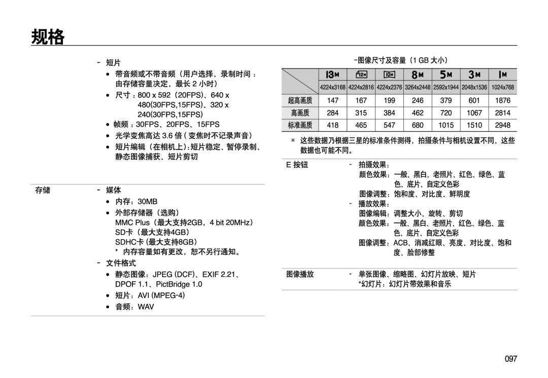 Samsung EC-L310WBBA/E1, EC-L310WPBC/IT, EC-L310WNBC/IT, EC-L310WSBC/IT, EC-L310WBBC/IT, EC-L310WSBA/E1, EC-L310WBBA/E3 manual 