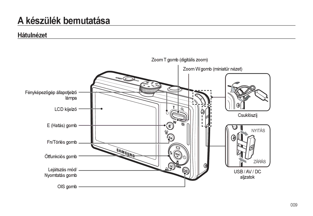 Samsung EC-L310WBBA/E1, EC-L310WPBC/IT, EC-L310WNBC/IT, EC-L310WSBC/IT, EC-L310WBBC/IT, EC-L310WSBA/E1 manual Hátulnézet 